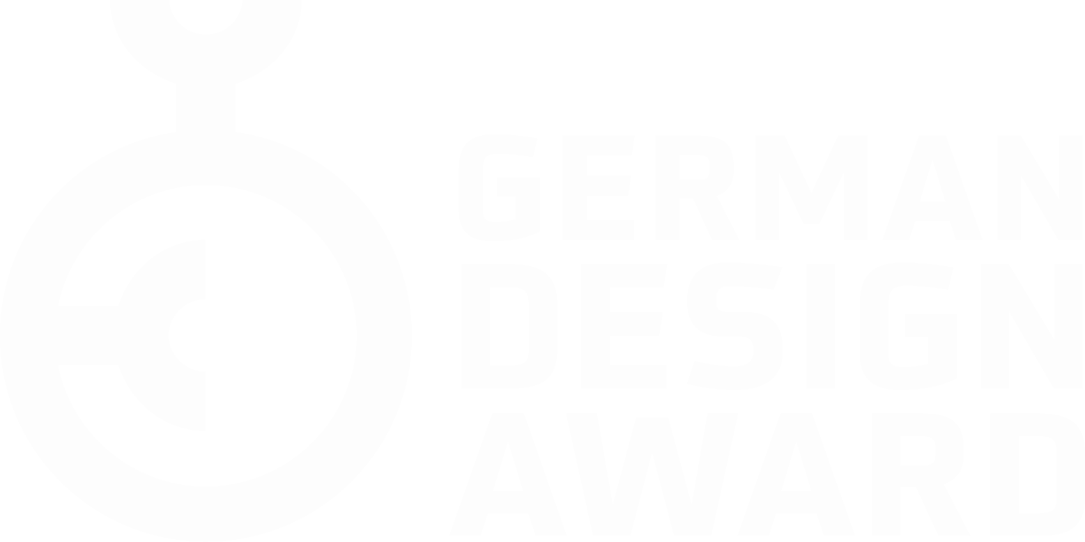 German Design Award2025 Gewinner